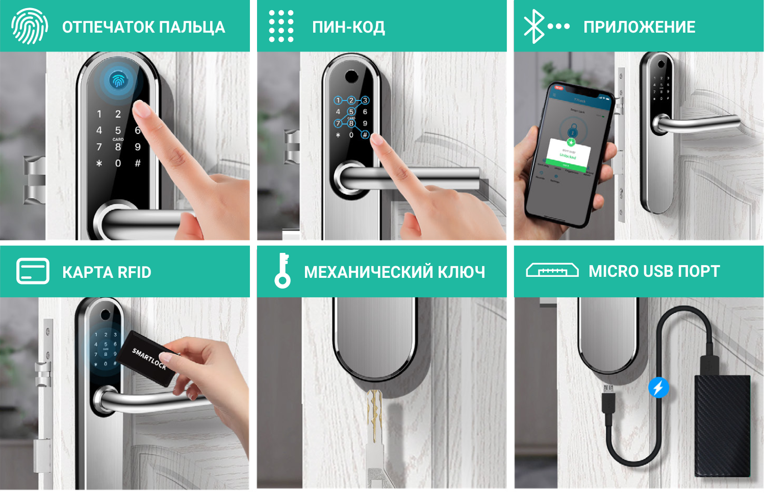 Умная ручка для финской входной двери SmartLock Scandic H65B